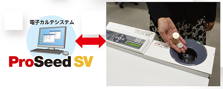 ProSeed SV と連携:イメージ